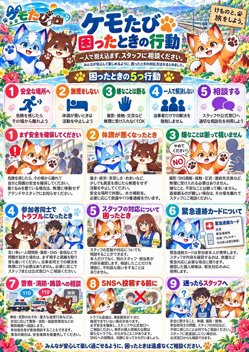 困ったときの行動