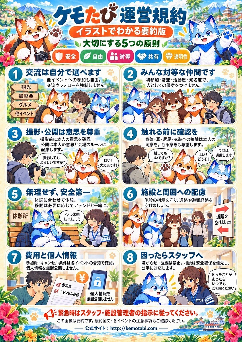 運営規約