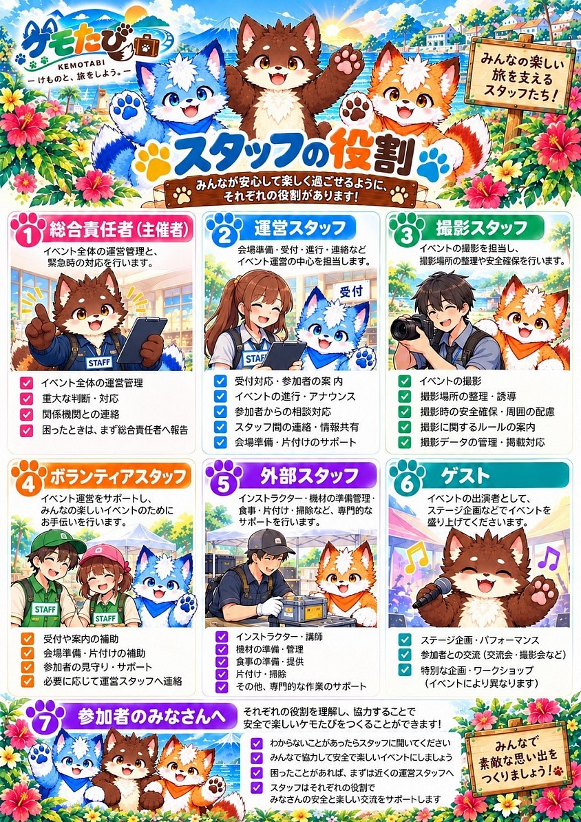スタッフの役割